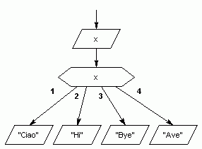 switch1.gif (2318 byte)